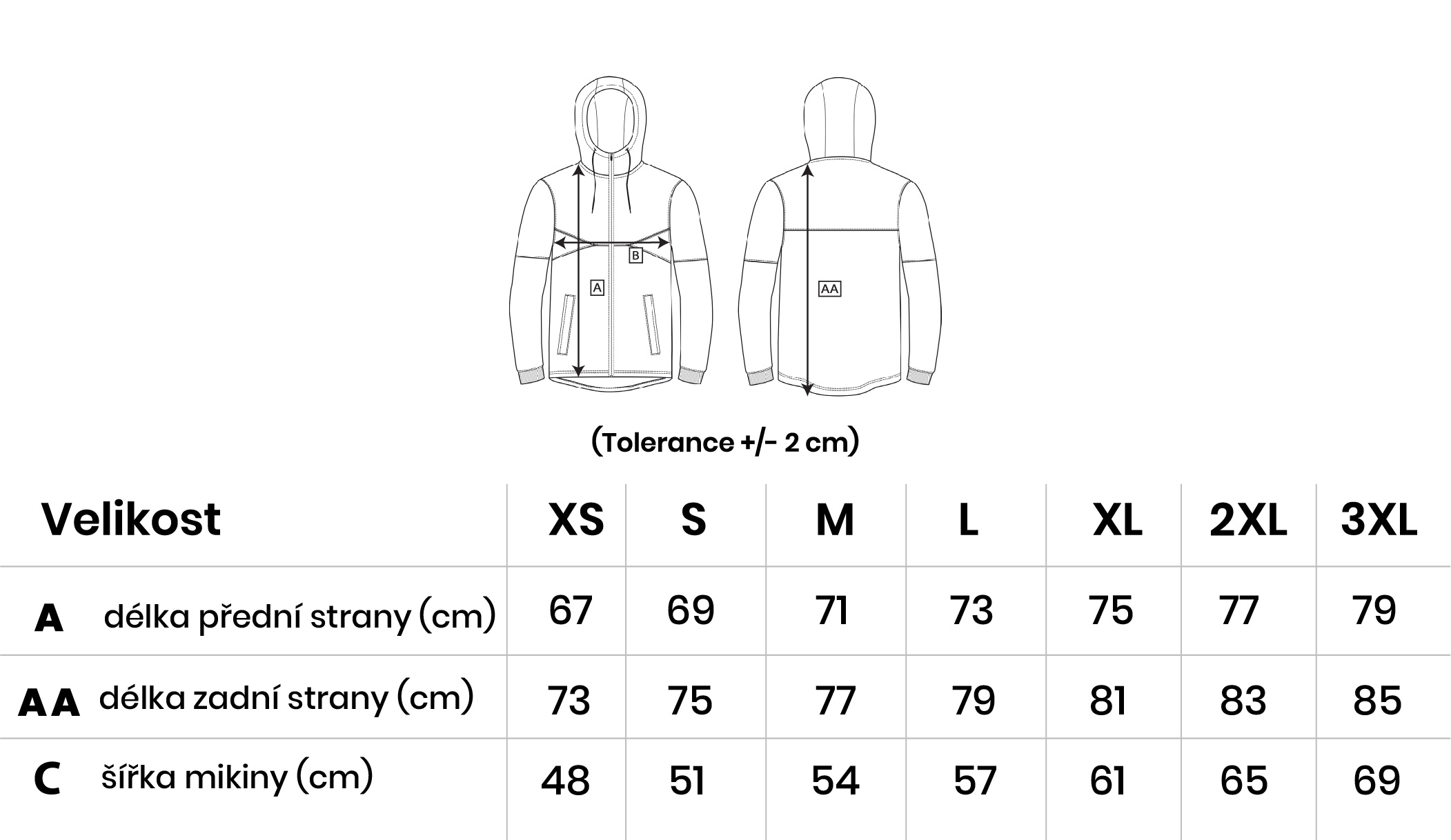 Dospela mikina unisex mendelu-21